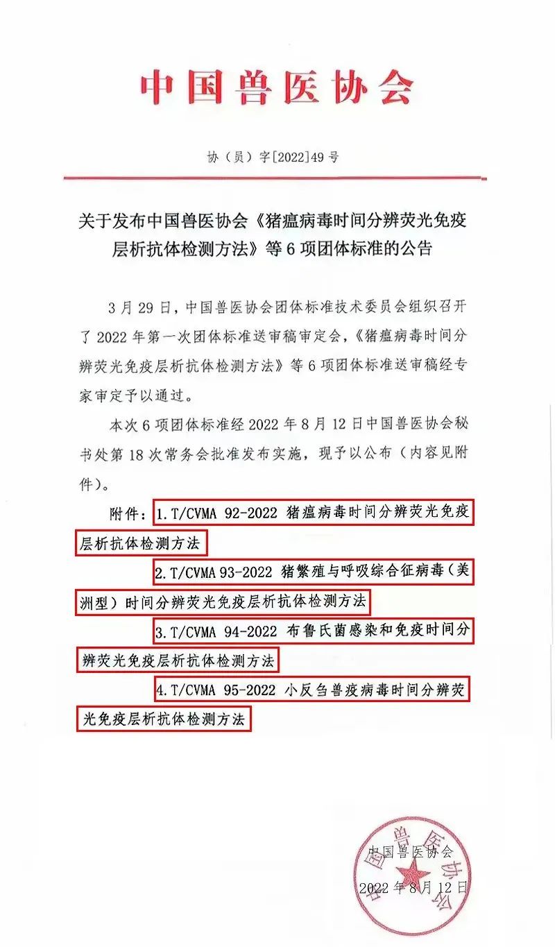 现代生物主持起草的4项标准在全国发布啦！